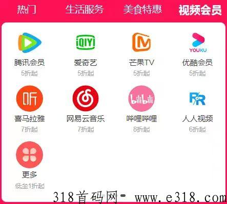 云巢国际：不改变你消费习惯，把你今天的消费变成明天的收入！