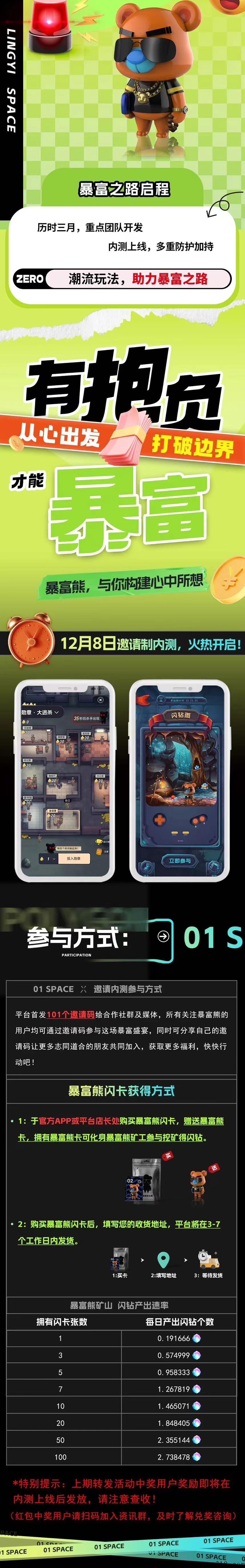 零一空间首码，现在注册扶持拉满