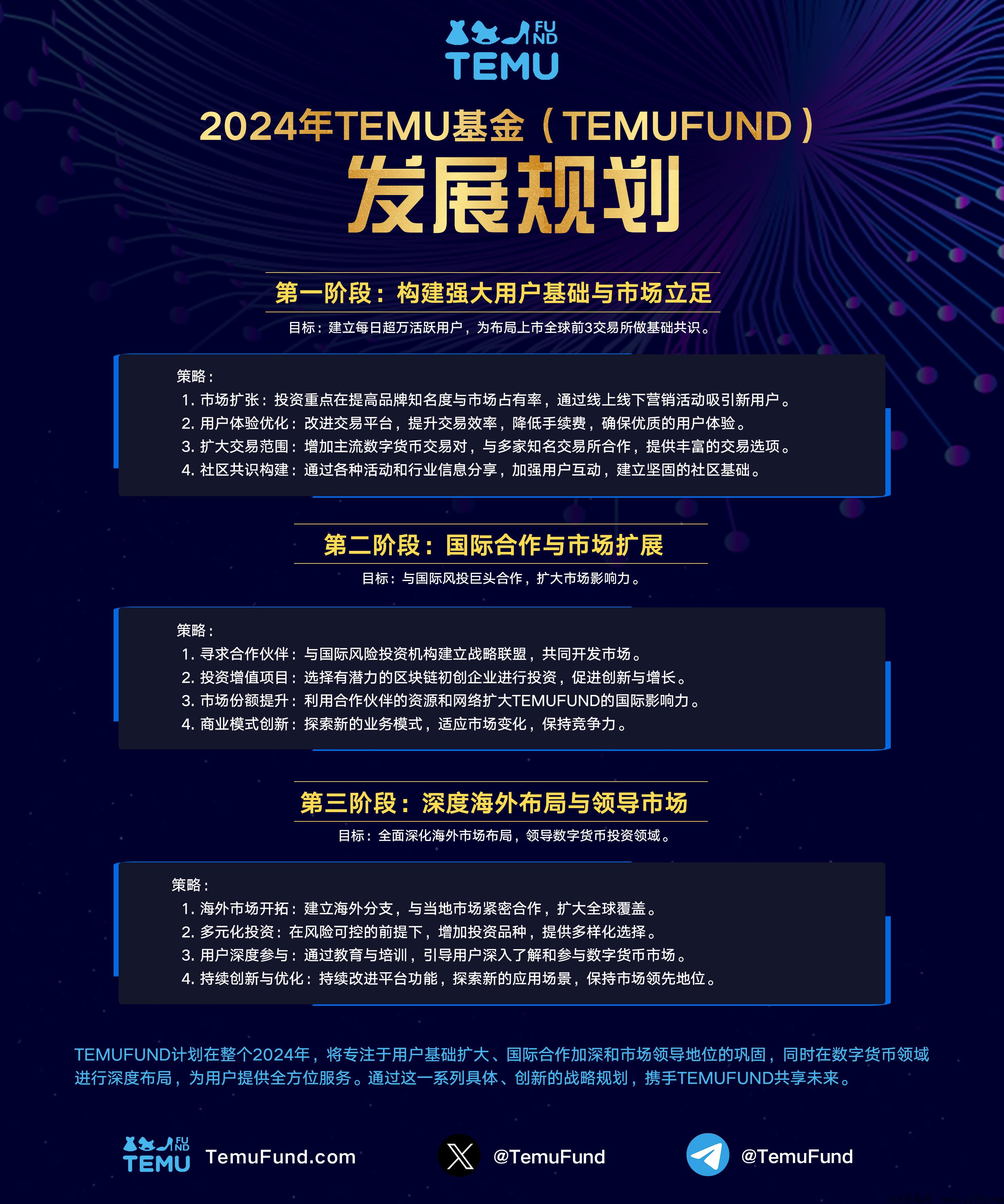 图片[7]-【各平台首創】海外拼夕夕基金TEMU，**帕点招募核心实力团队长-汇一线首码网