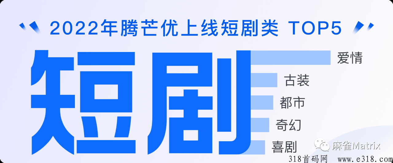 【麻雀Matrix】 0门槛制作视频号短剧、短视频、小说推文、影视解说、直播挂载赚钱！