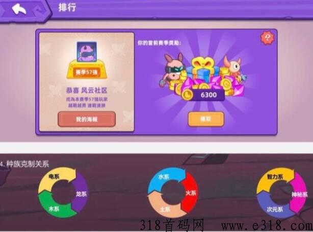 [预览]2024国际大盘提前布局 对国内仿盘降维打击 胶囊人已上交易所