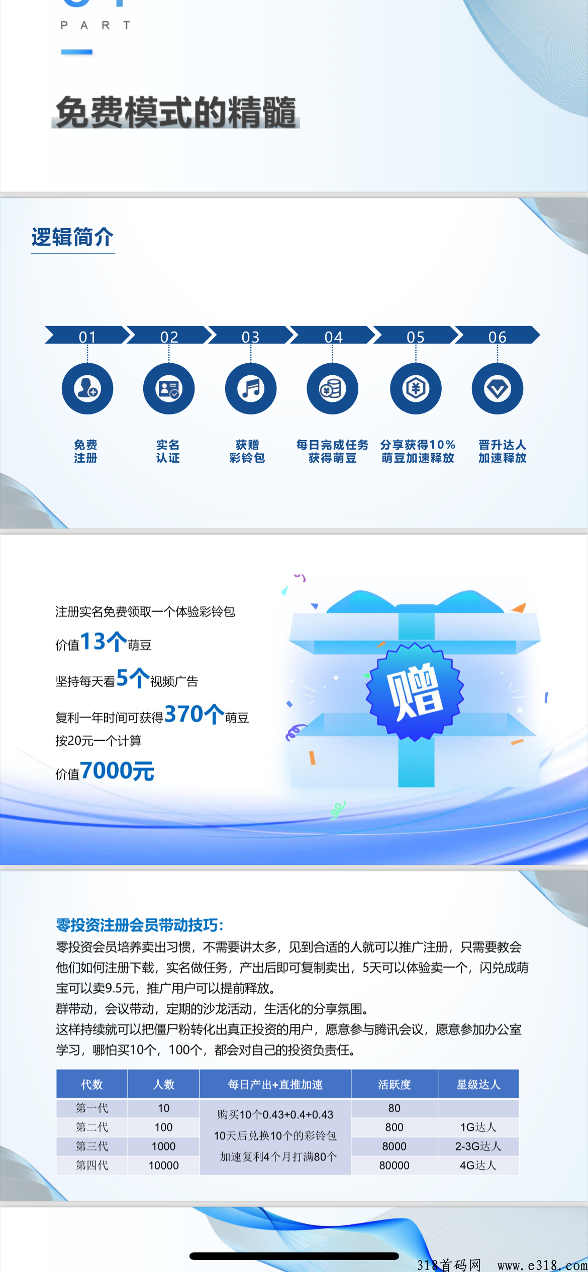 起盟生活代扶持，可帮忙代登录做任务