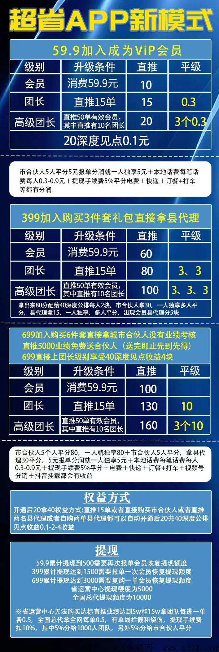 超省全新模式震撼上线