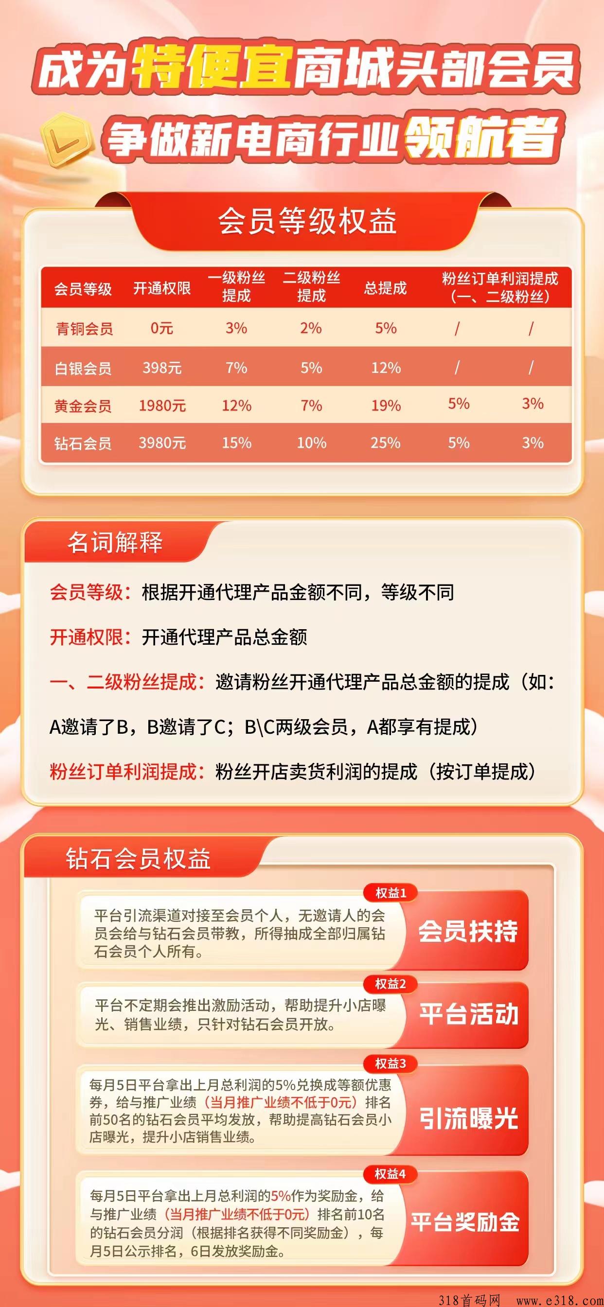 特便宜商城是什么
