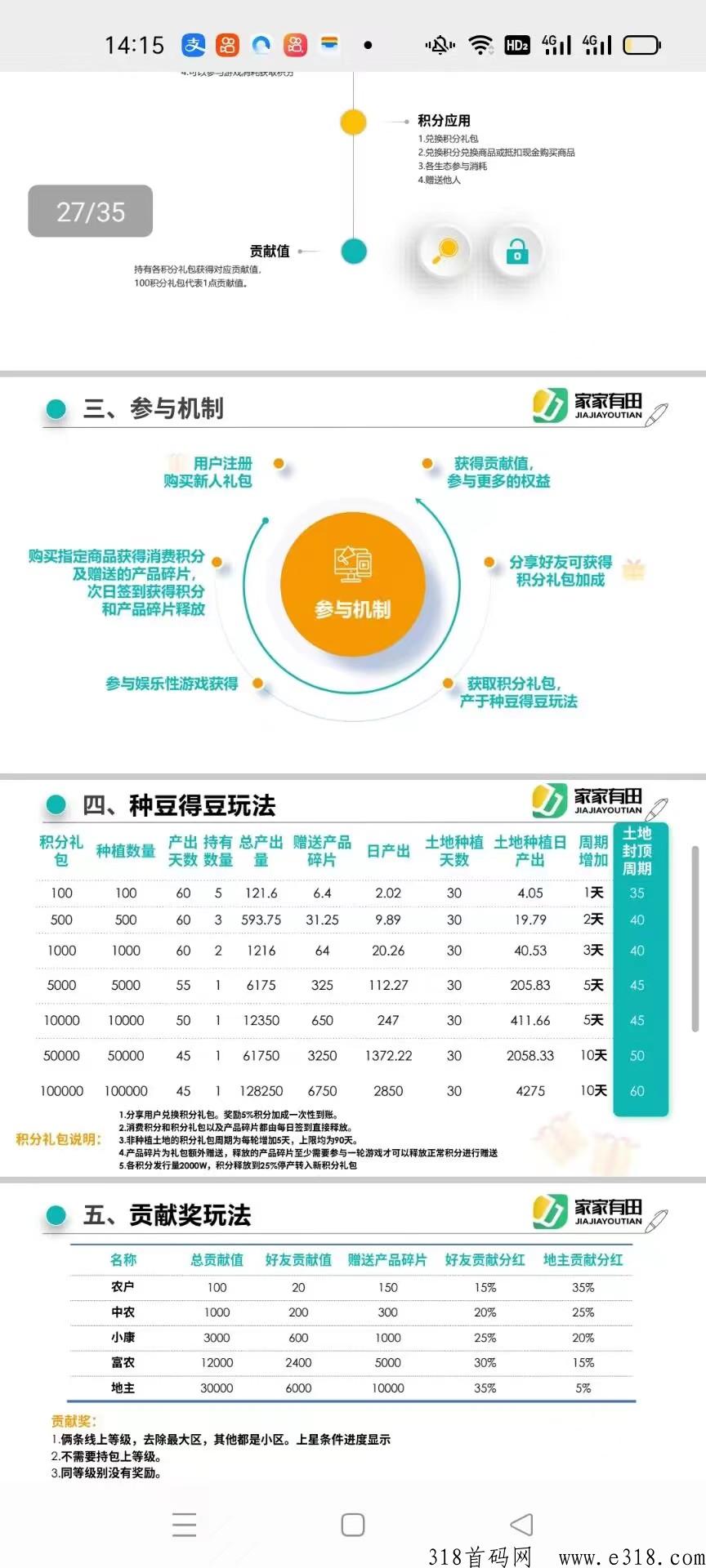 家家有田，2024年开年大盘，燃爆市场，多种生态，稳定爆发