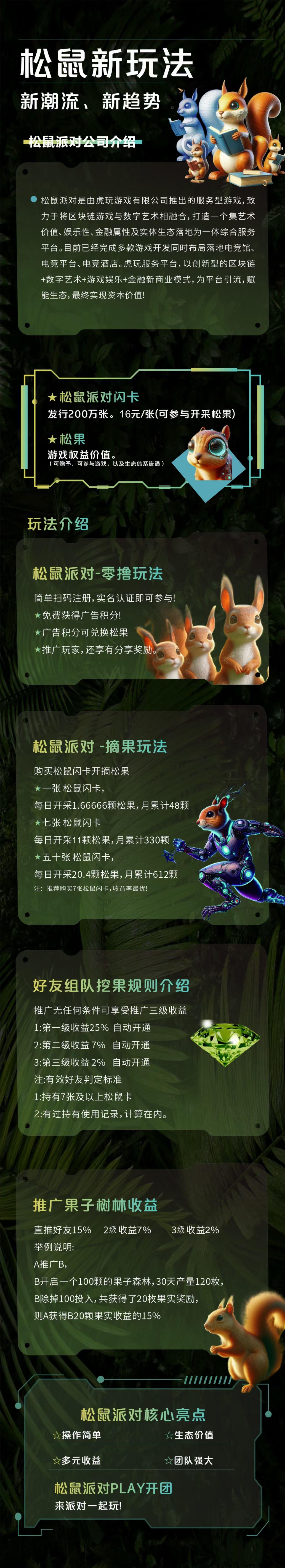 首码松鼠派对