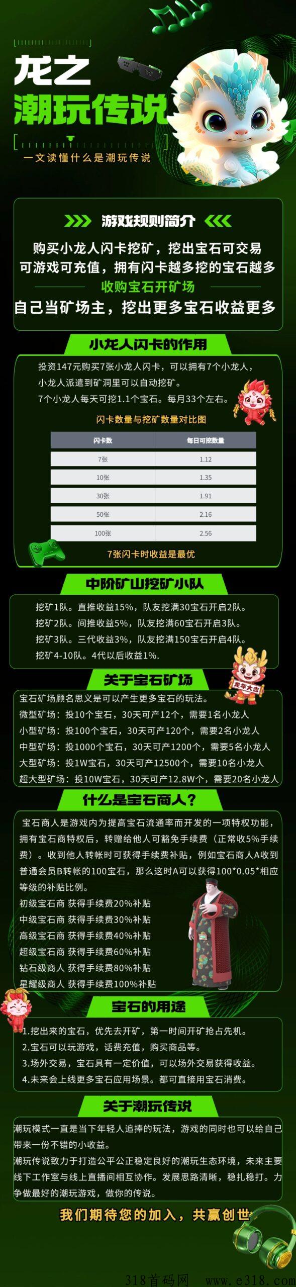 20240114114802774-科技风NFT数字藏品公告长图