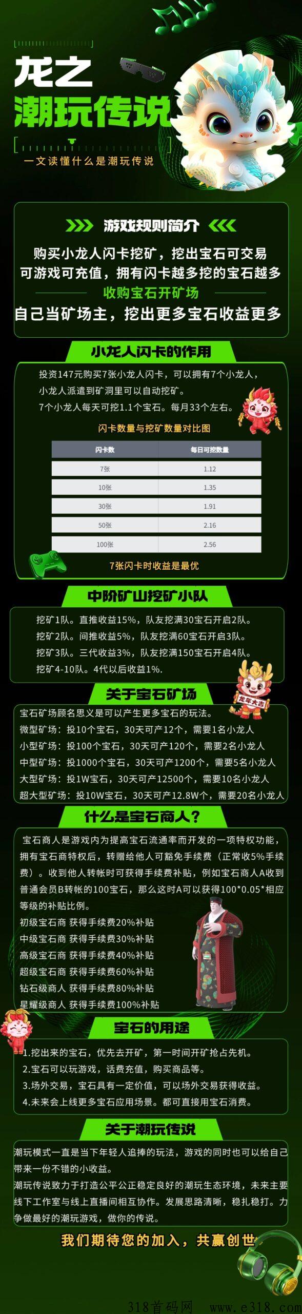 潮玩传说，苹果安卓双端上线！ 现正火爆招募合伙人中，  三包政策，全网扶持最高。