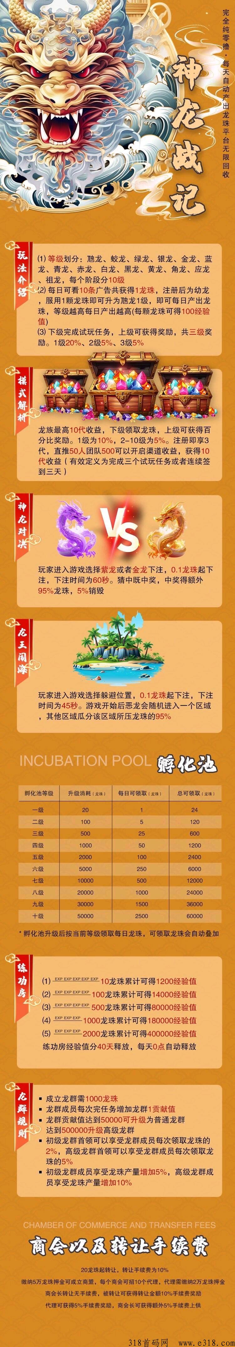 神龙战纪，年底黑马0撸项目已经上线