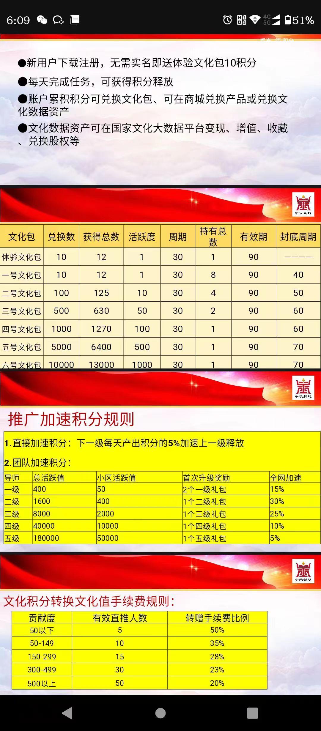 首码《中九新超》无需实名无认证费，卷轴模式