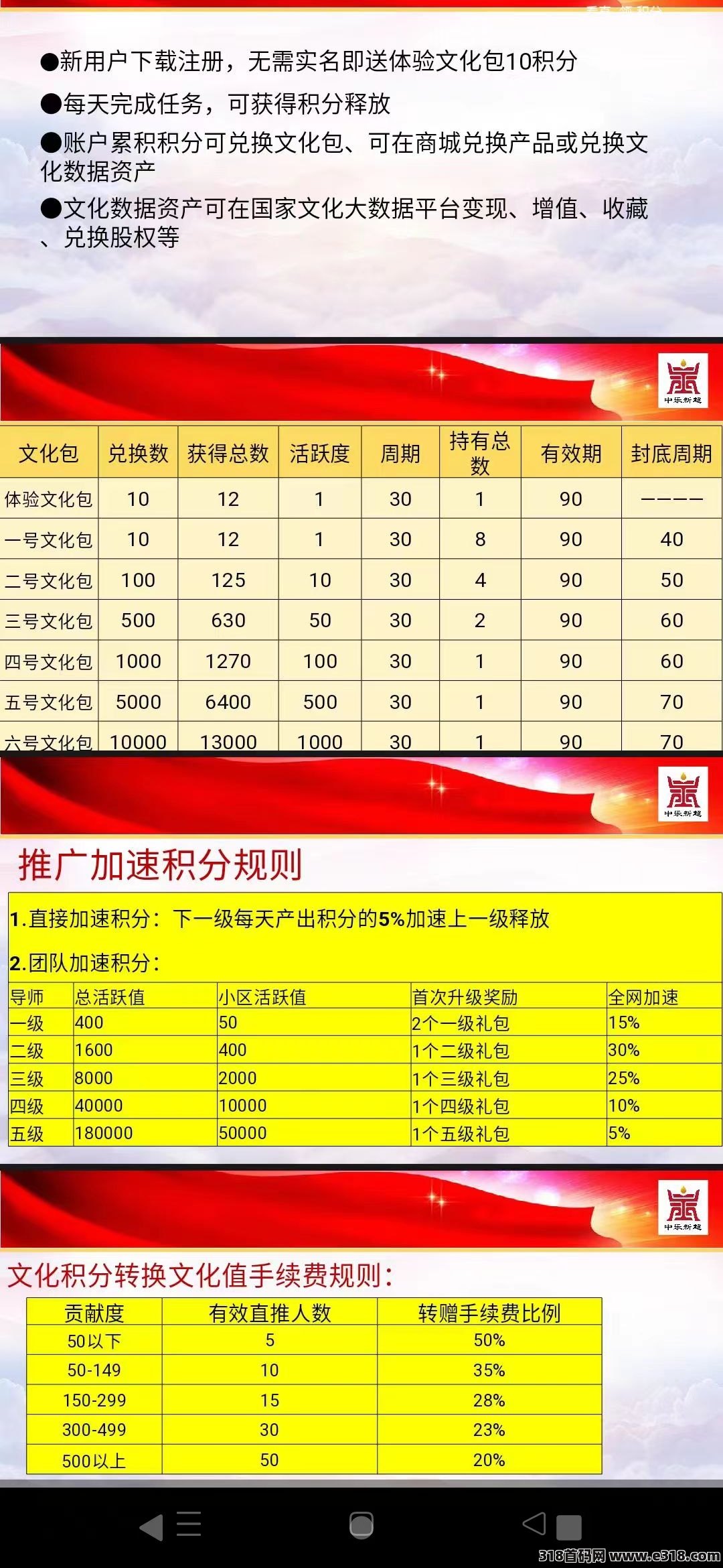 神级跨年项目，中九新超，对接团队，扶持拉满