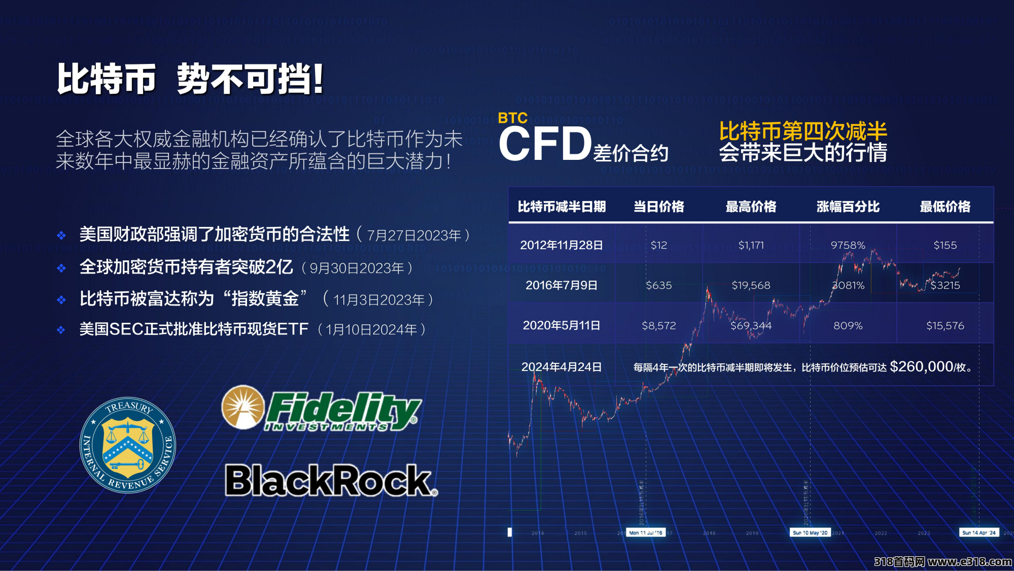 [预览]【请发布首码项目，详情请加qq 93006058】普兰PLAN国际项目首码对接， 团队最高待遇扶持 ，华英会全新模式，杭州考察接待市场