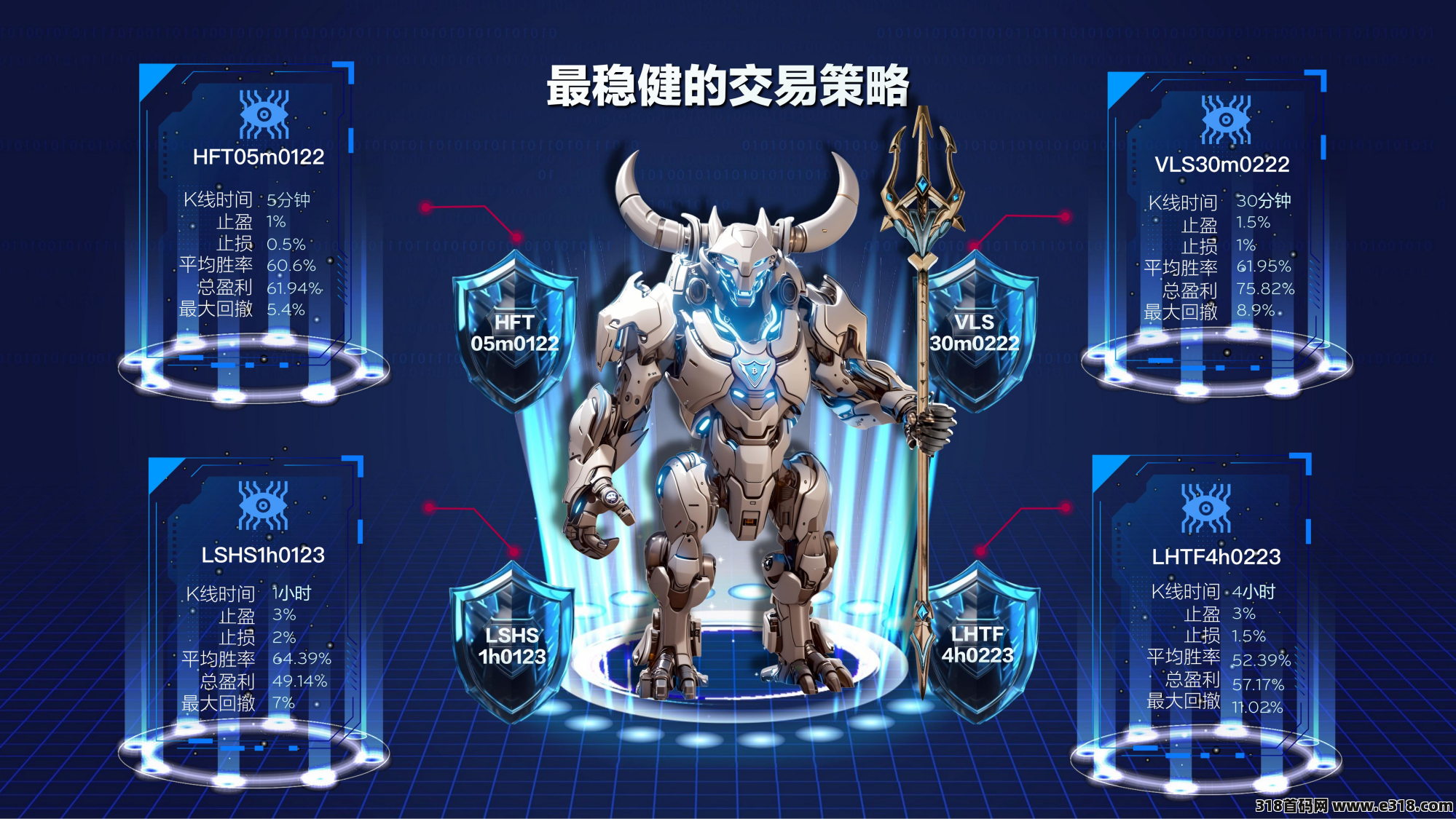 [预览]【请发布首码项目，详情请加qq 93006058】普兰PLAN国际项目首码对接， 团队最高待遇扶持 ，华英会全新模式，杭州考察接待市场