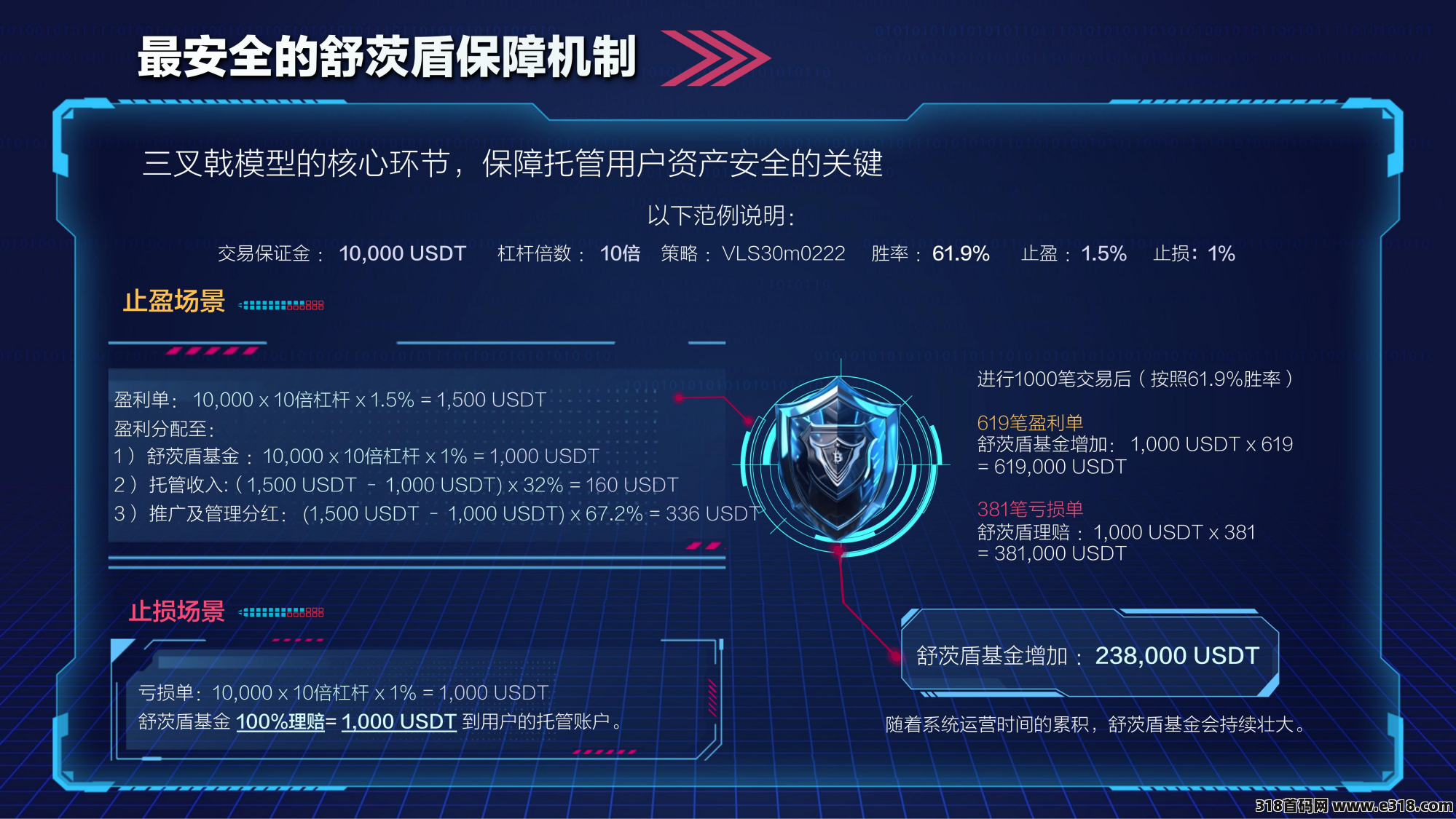 [预览]【请发布首码项目，详情请加qq 93006058】普兰PLAN国际项目首码对接， 团队最高待遇扶持 ，华英会全新模式，杭州考察接待市场