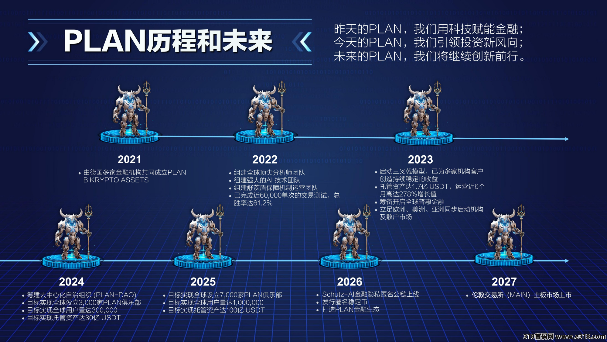 [预览]【请发布首码项目，详情请加qq 93006058】普兰PLAN国际项目首码对接， 团队最高待遇扶持 ，华英会全新模式，杭州考察接待市场