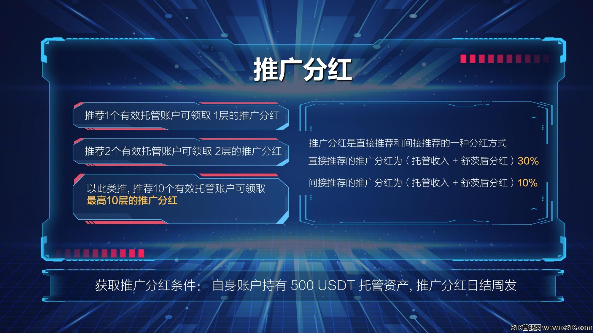 [预览]【请发布首码项目，详情请加qq 93006058】普兰PLAN国际项目首码对接， 团队最高待遇扶持 ，华英会全新模式，杭州考察接待市场