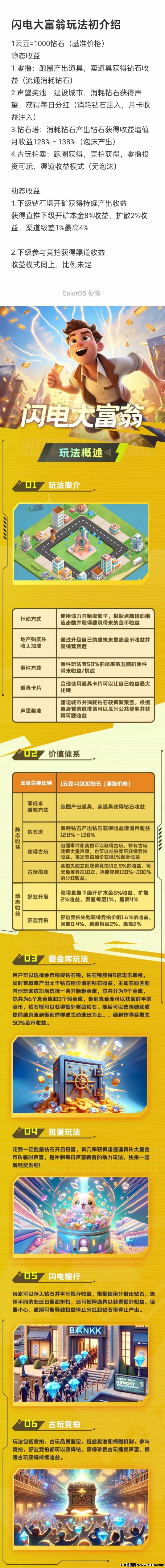 闪电大富翁，云乐个游与梦三国游戏公司