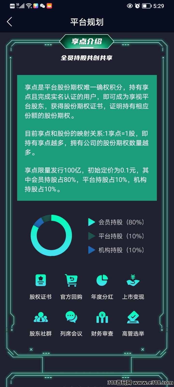 北京享视web3短视频全员免费持股分红