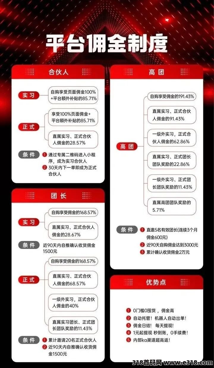 省团优选app，云发单减轻双手轻松钱