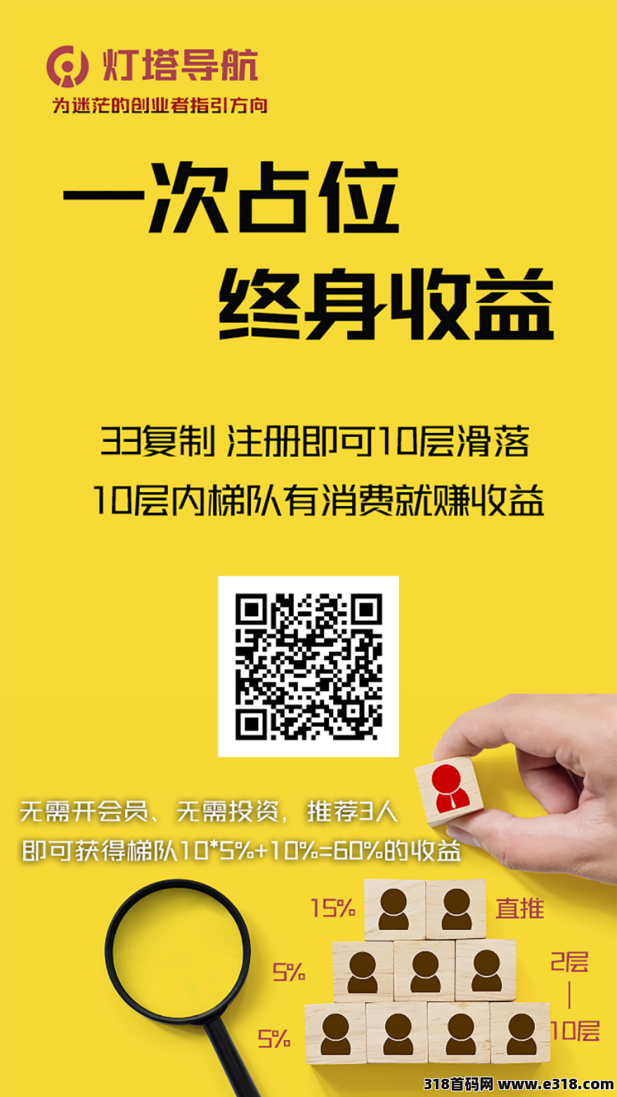 灯塔导航，占位自动滑落，一个不推荐都行！ 直推30人注册就行，送年会员！