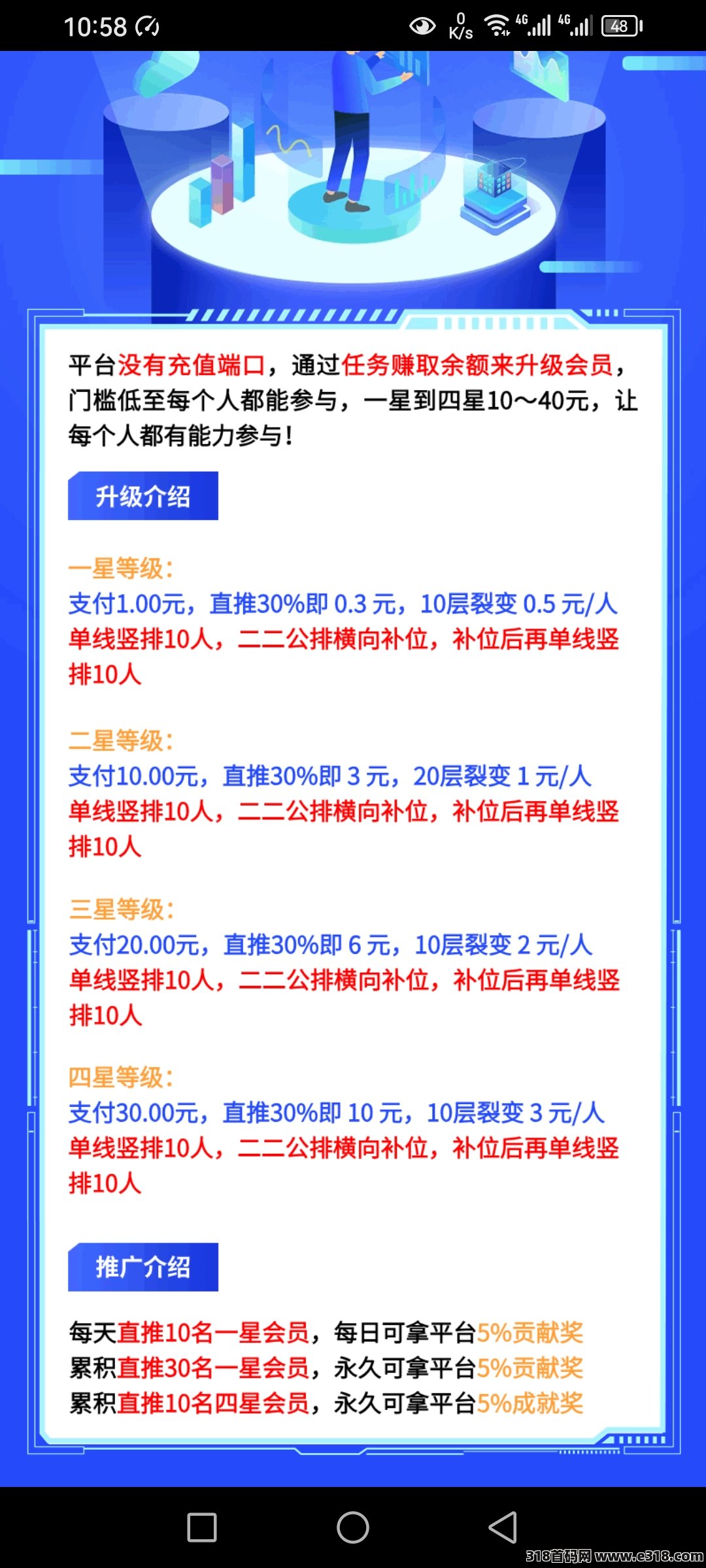 壹米众创，自动落滑，新项目