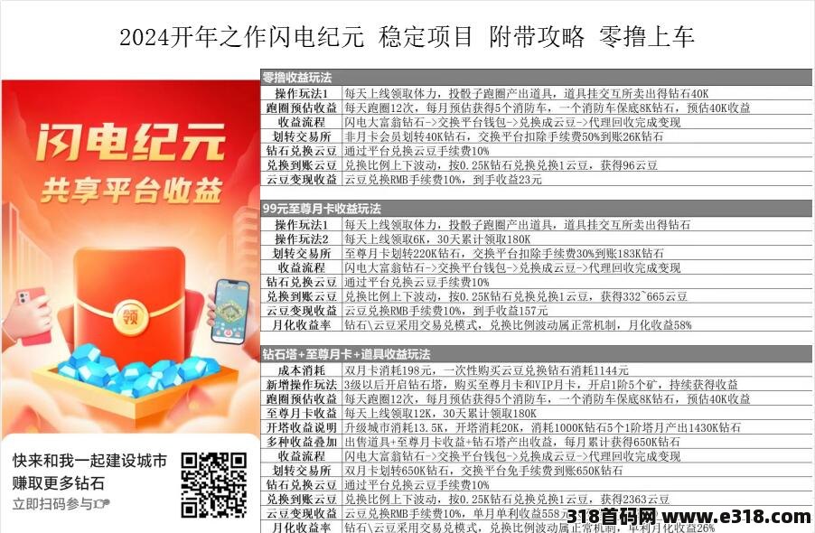 2024开年之作闪电纪元，稳定项目，附带攻略 