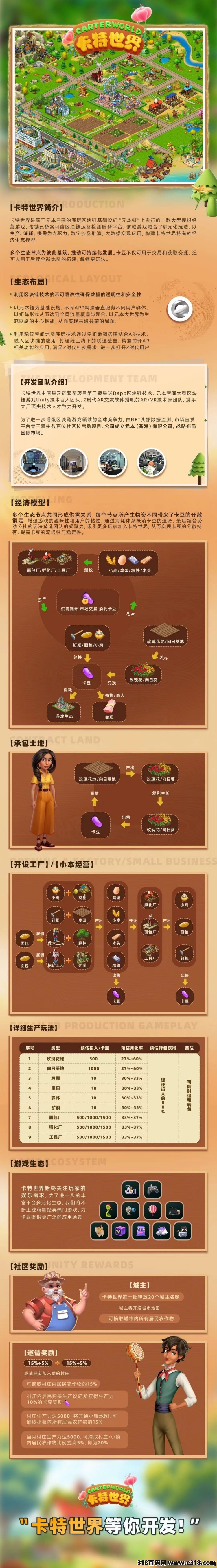 卡特世界是什么，一篇文章带你全了解