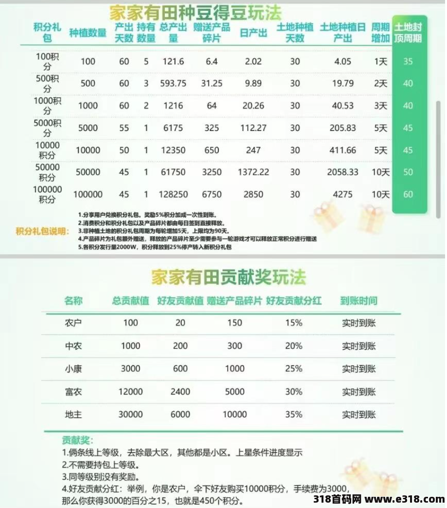 新年新征程，家家有田邀请您一同起航，最低39米开启财富大门