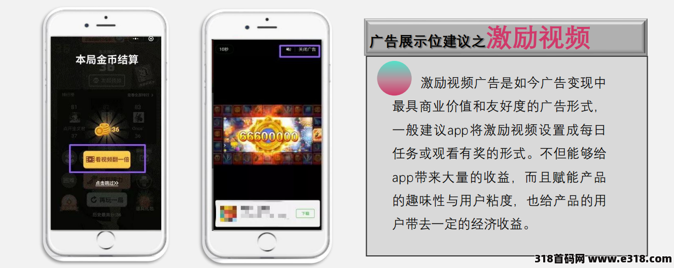 猫眼广告，收APP量，媒体广告收益最大化