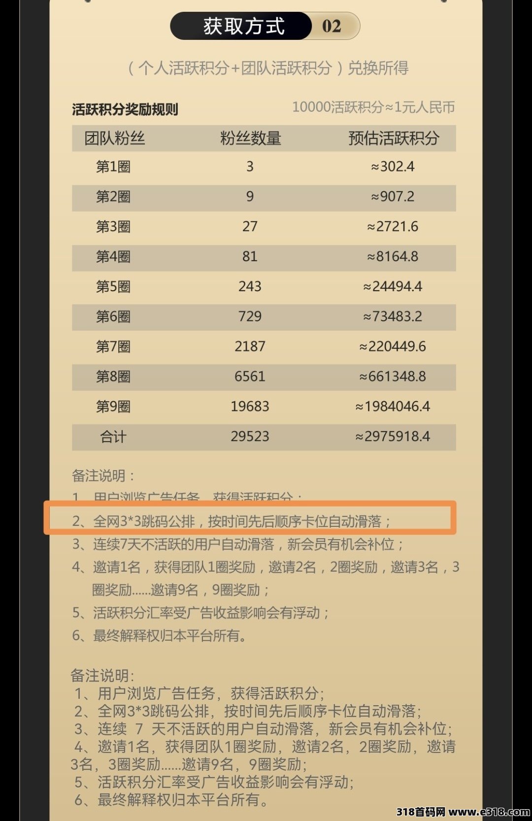[预览]一个圈圈，0撸已上架苹果应用商店