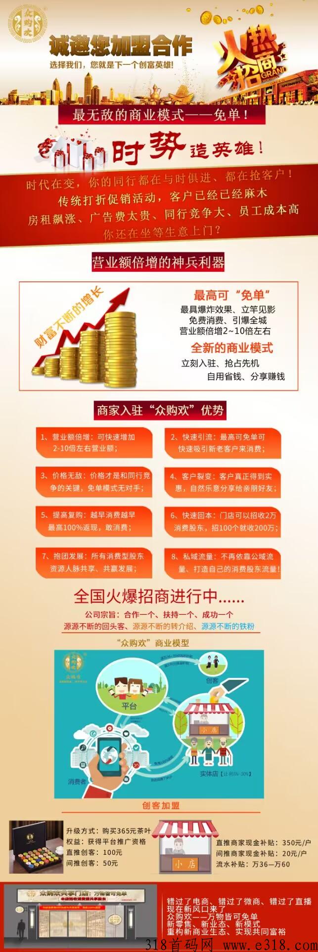 众购欢，推广得更多，利润也会更多