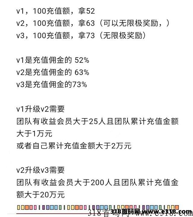 短剧风口项目 ，手机搬运，日收5000＋ ，不用剪辑，只要有视频号，小红书，抖音，快手0粉都可做