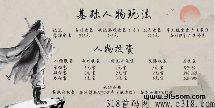 《九黎洞天》周日上线，0撸投资玩法介绍