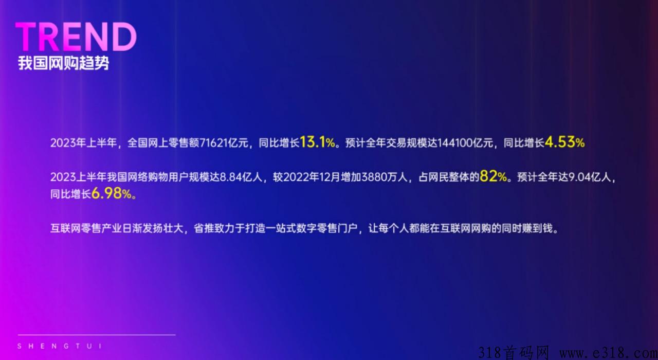 省推是什么？省团优选升级佣金大幅度提升！