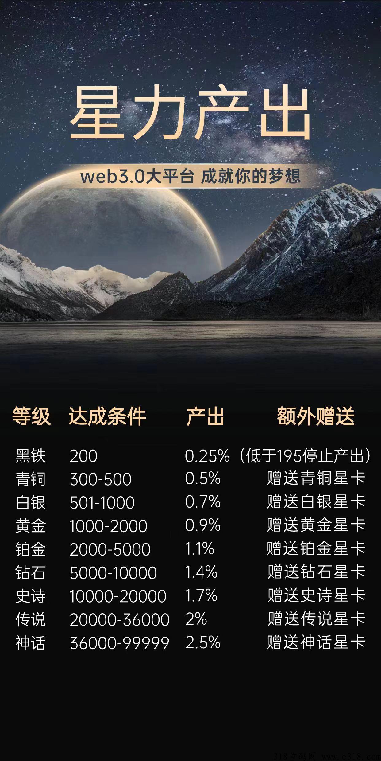 星际乐园，首码刚出，天天可以变现