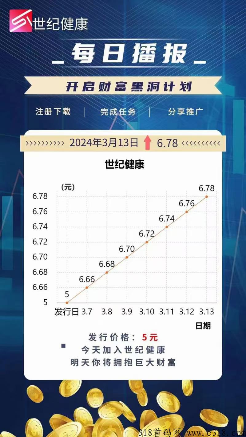 世纪健康，全新模式，欢迎来聊