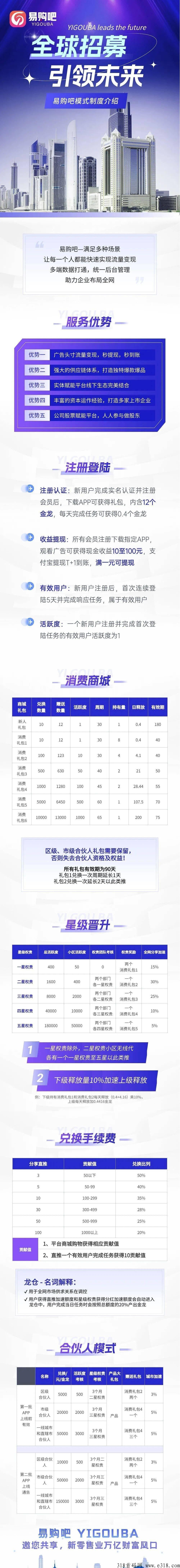[预览]首码易购吧排线钟，18号出APP，20号上线任务，扶持拉满