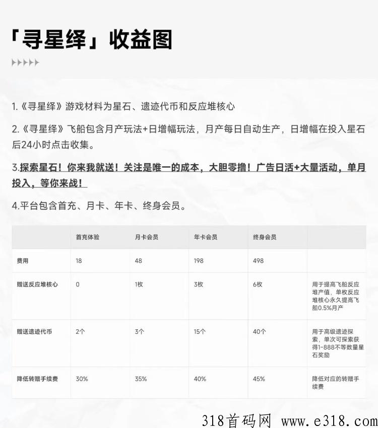 寻星绎，火爆来袭，全程撸，实力公司大背景，政策拉满