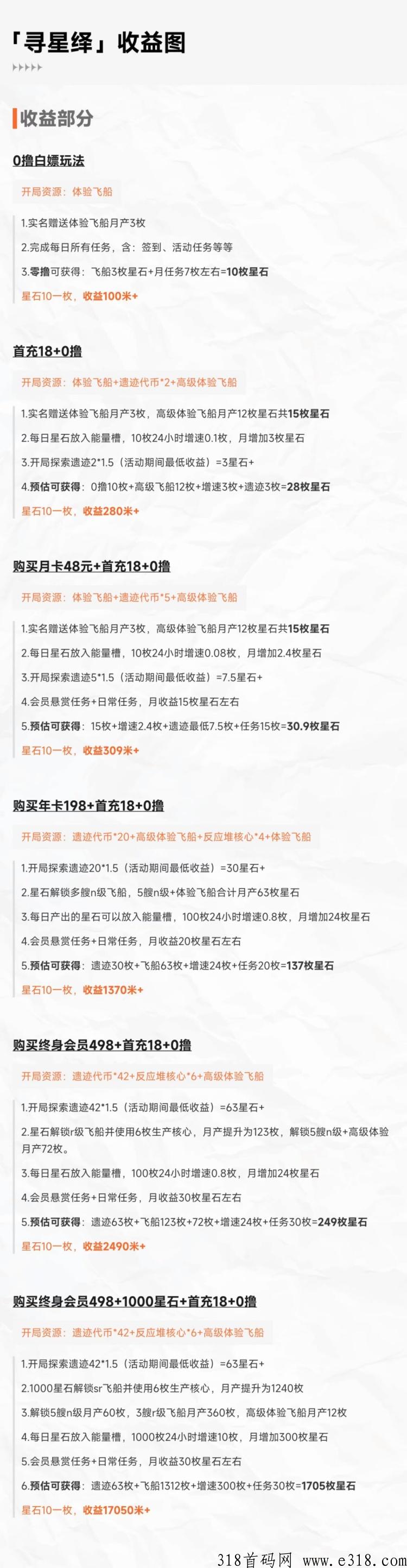 寻星绎，火爆来袭，全程撸，实力公司大背景，政策拉满