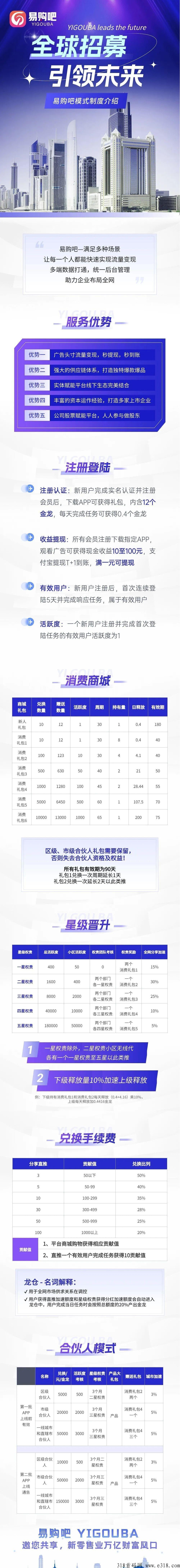 易购吧首码，速度占位，直推5，万人大区排线上星