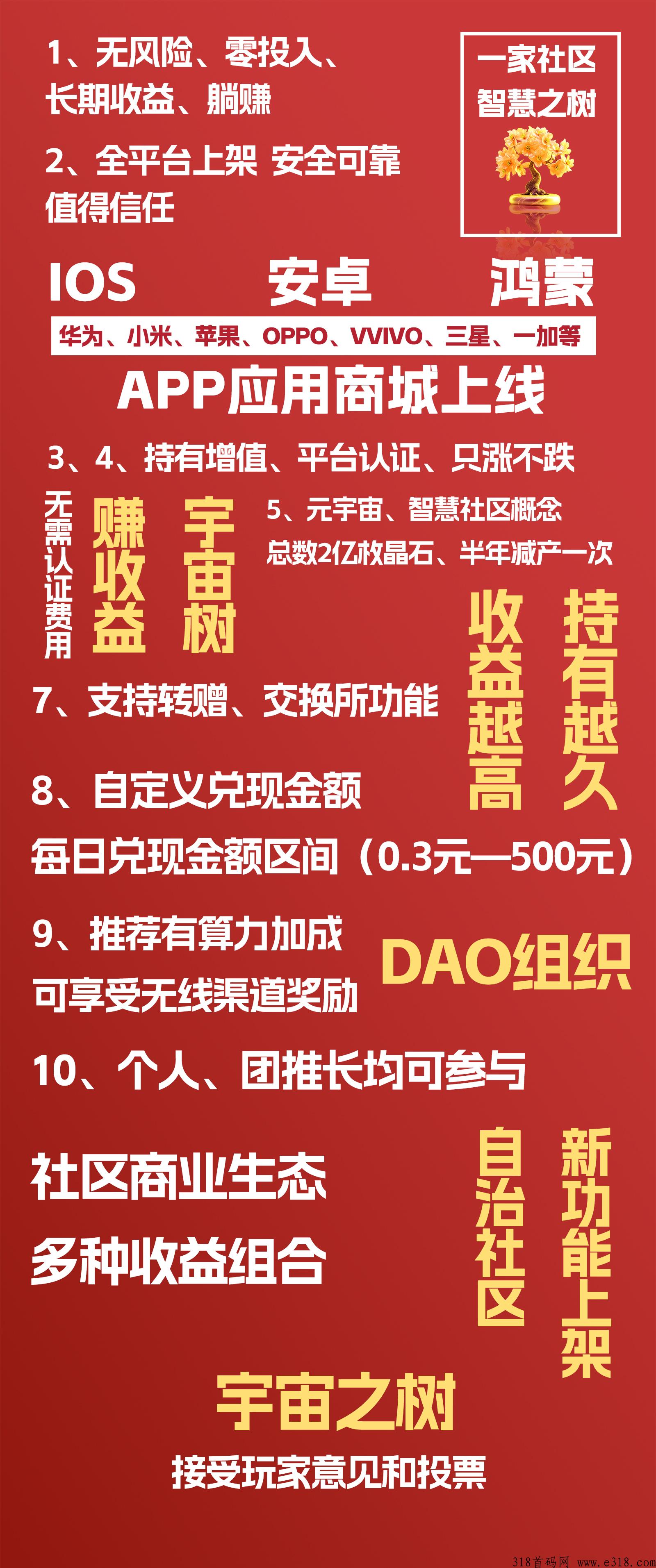 一家社区，诚信经营，持有增值，首码对接团队长，零撸项目