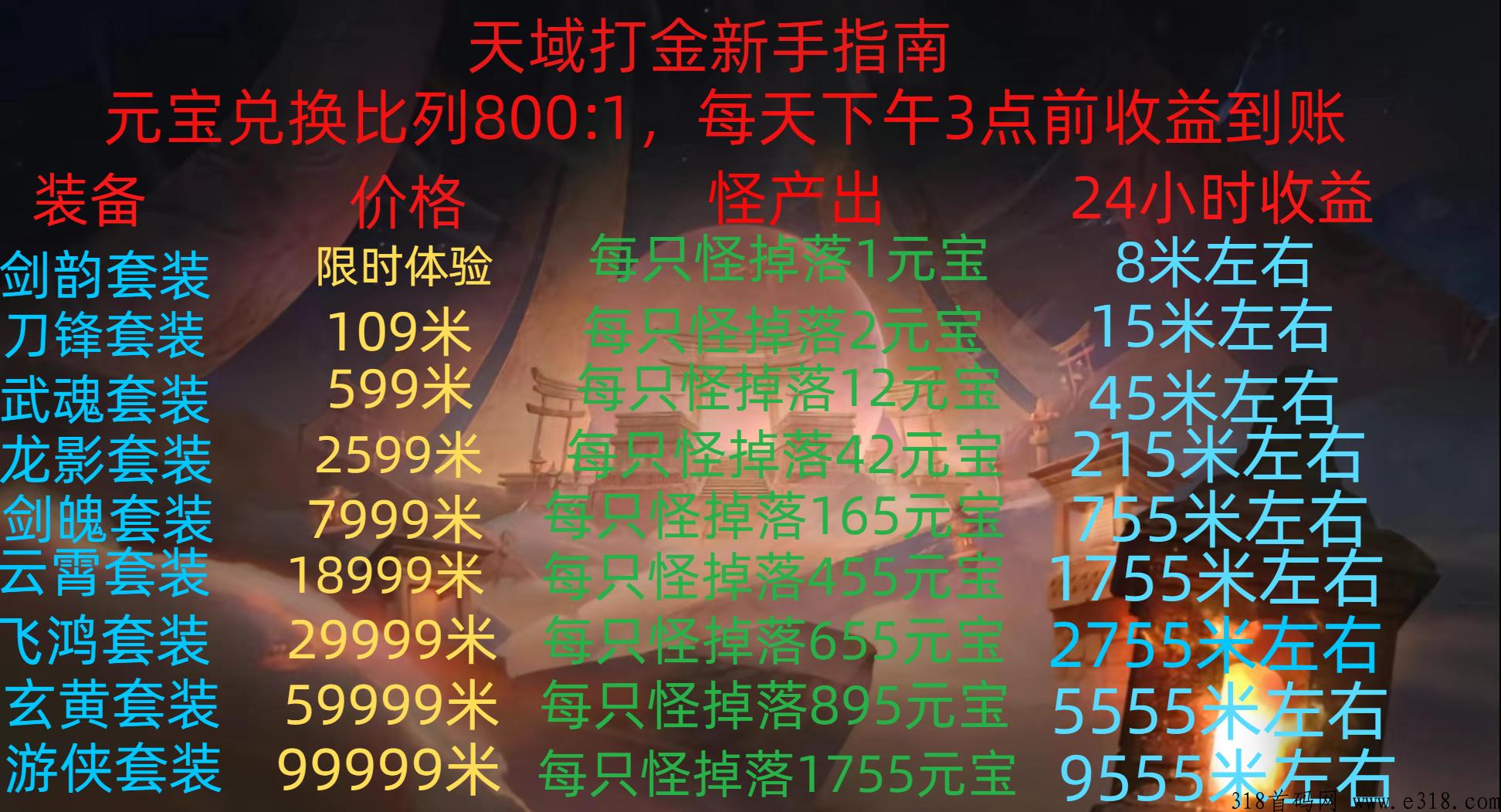 传奇类打金