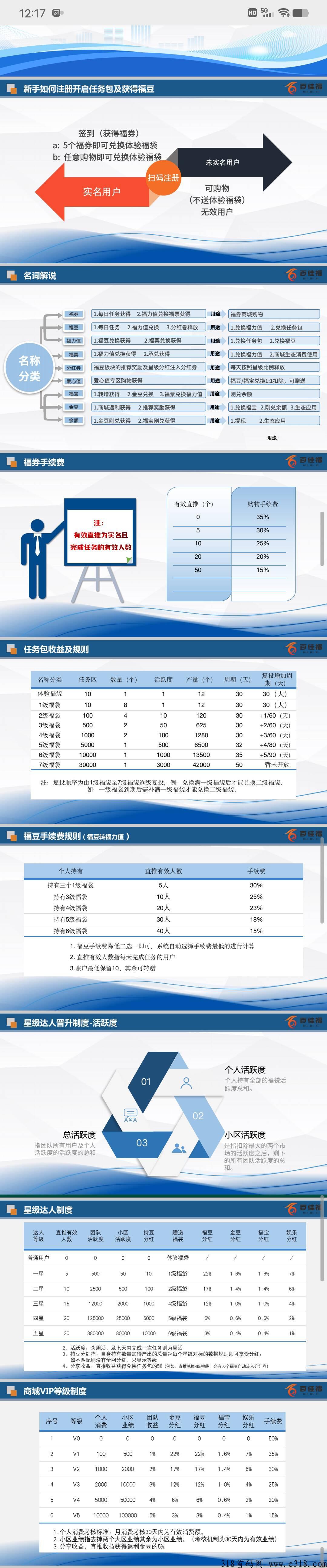 佰佳福首码刚出，零撸卷轴创新模式，速度上车