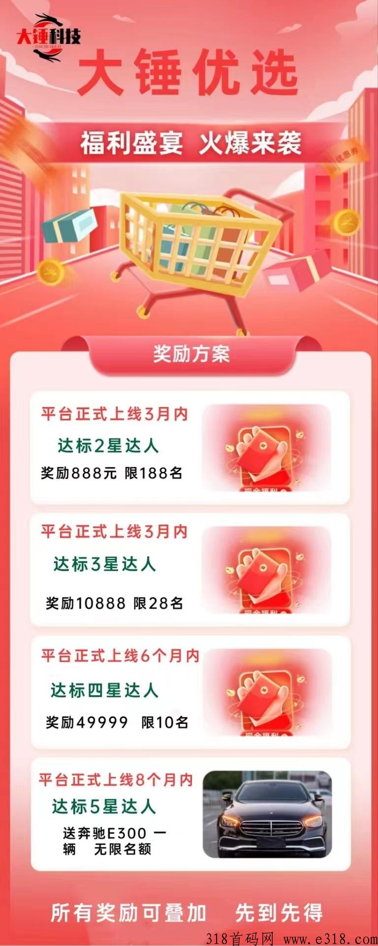 首码上线大锤优选，2024最强模式黑马出现，消费全返加最强卷轴，团队长扶持拉满