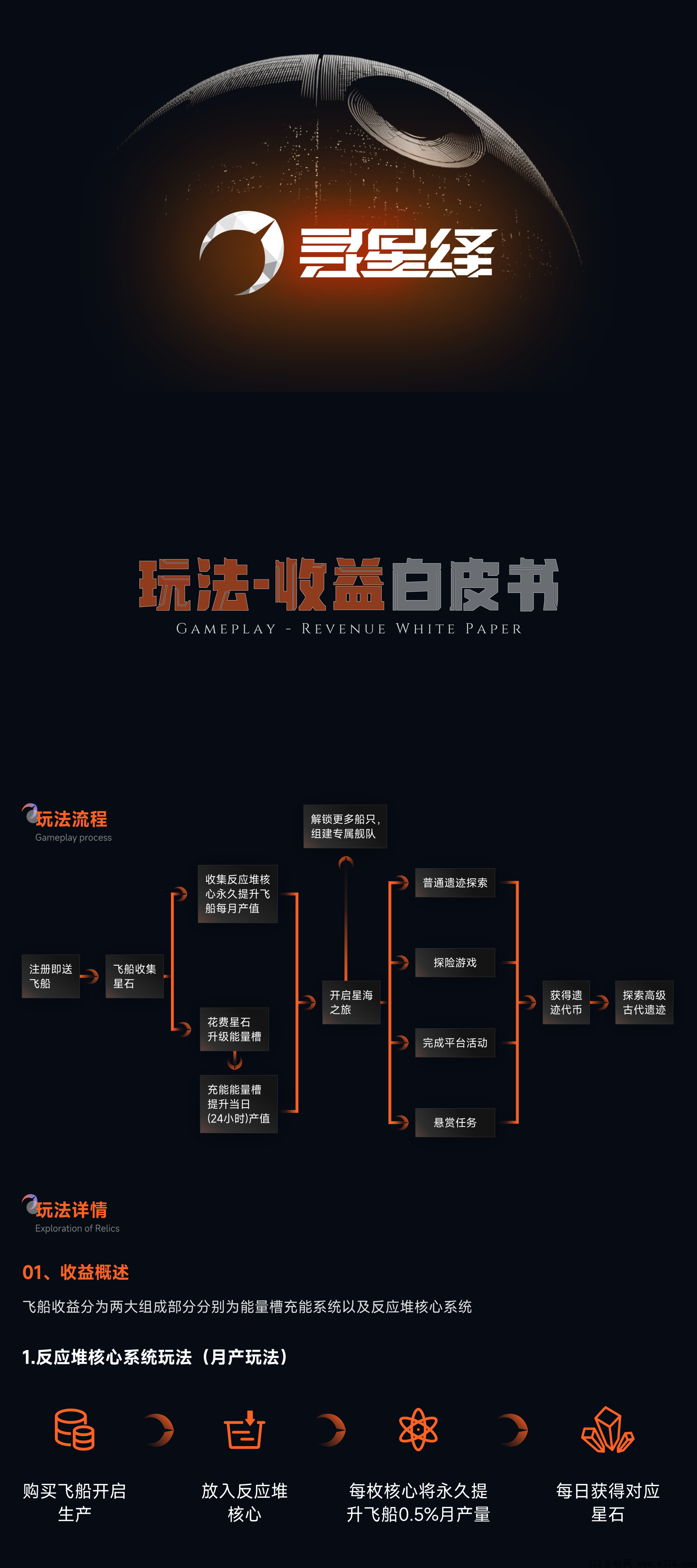 【寻星绎】即将正式上线，送礼包，扶持拉满