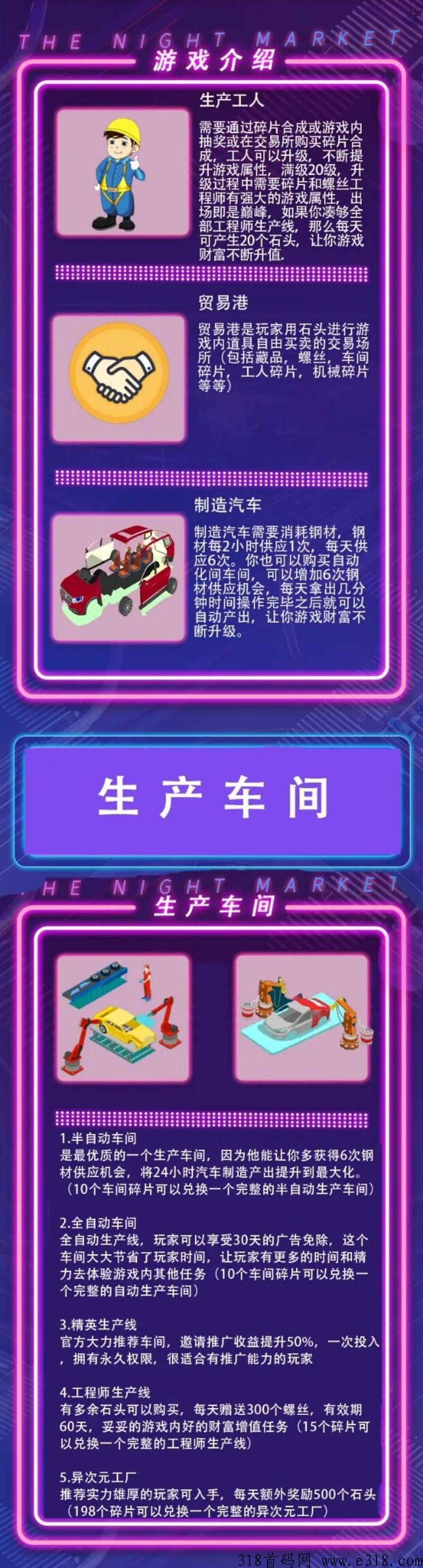汽车世界，首码来袭，淘金模式