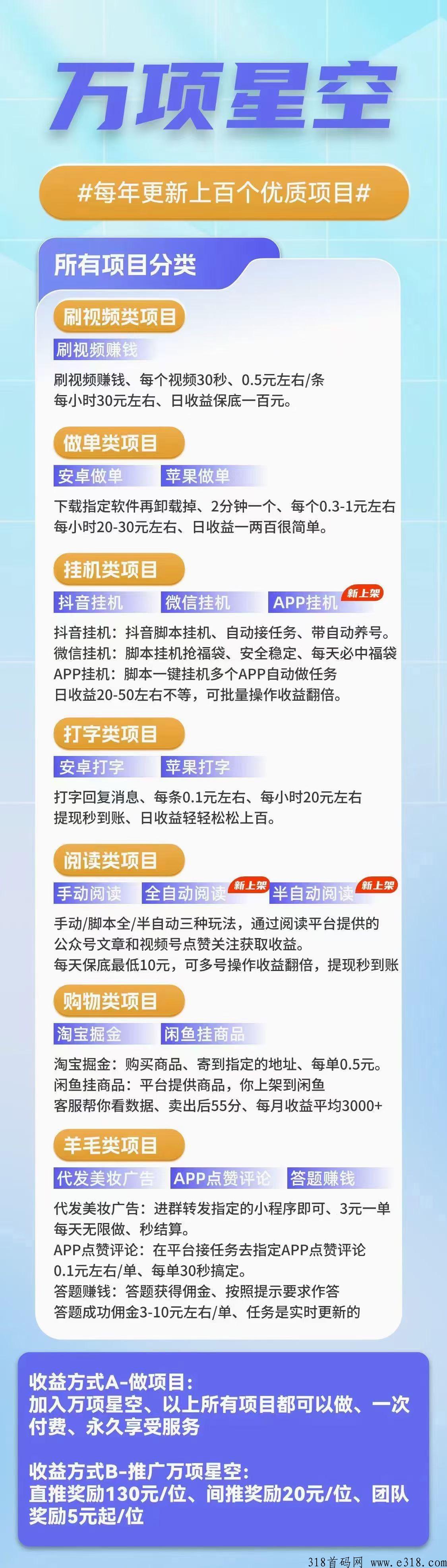 万项星空，完成任务，获取收益