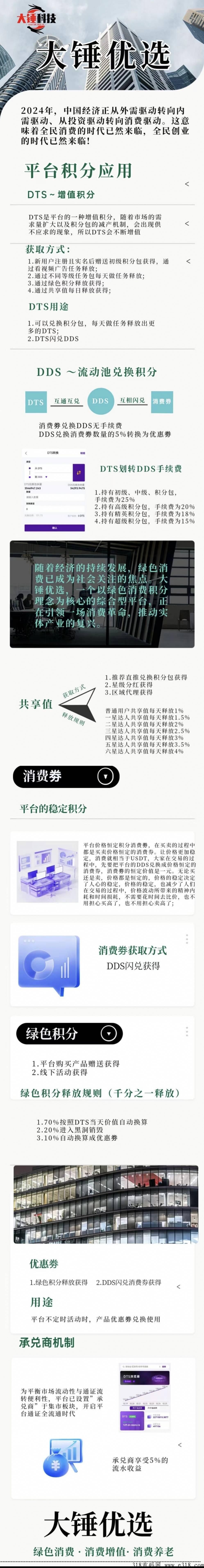 大锤优选2024年最大的黑马项目，即将正式上线，对接全网