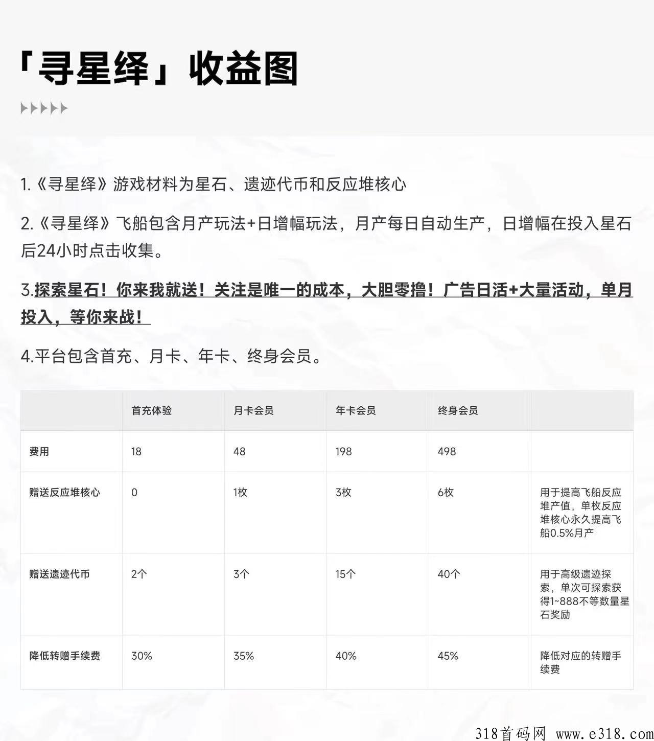 《寻星绎》即将全网火爆上线，首码对接，扶持到位