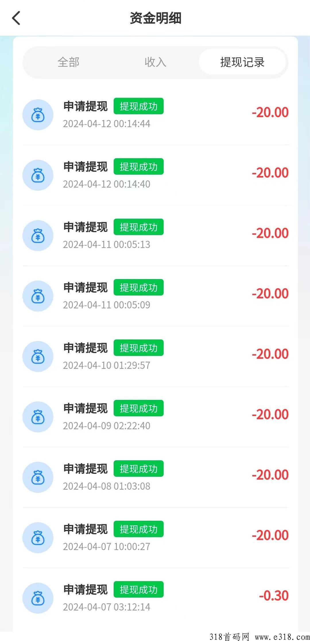 趣看短剧，24年最新王炸项目
